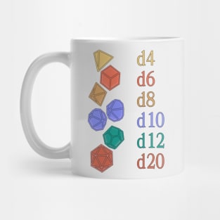 Dice Guide Mug